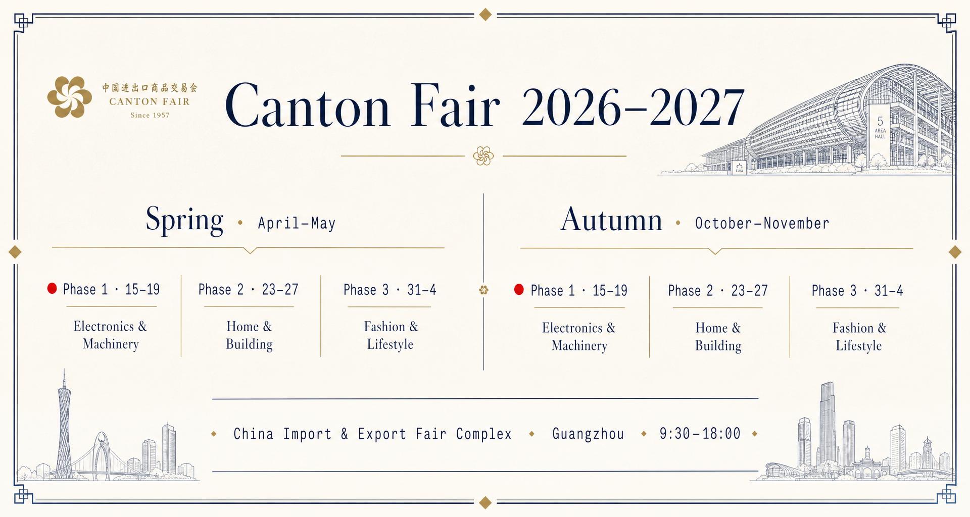 Canton Fair 2026–2027 schedule summary: Spring (April–May) and Autumn (October–November) phases at the China Import & Export Fair Complex, Guangzhou